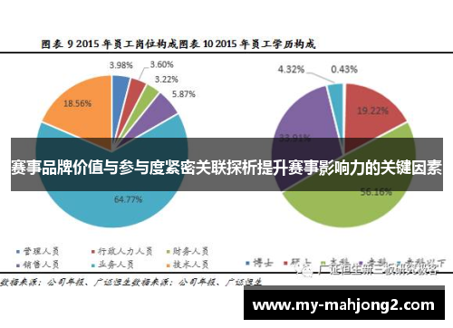 赛事品牌价值与参与度紧密关联探析提升赛事影响力的关键因素