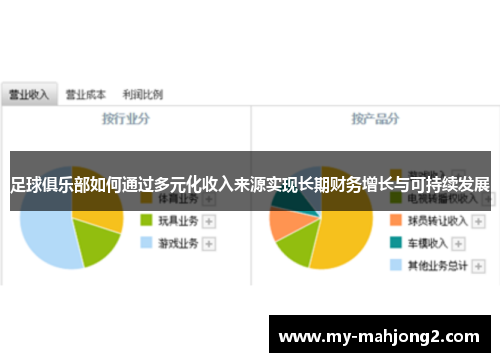 足球俱乐部如何通过多元化收入来源实现长期财务增长与可持续发展 足球俱乐部如何通过多元化收入来源实现长期财务增长与可持续发展