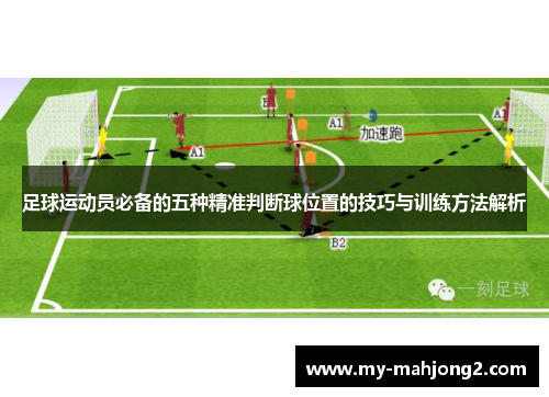 足球运动员必备的五种精准判断球位置的技巧与训练方法解析 足球运动员必备的五种精准判断球位置的技巧与训练方法解析