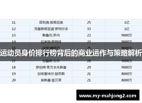 运动员身价排行榜背后的商业运作与策略解析