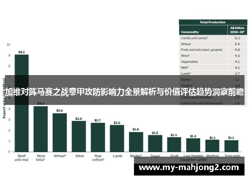 加维对阵马赛之战意甲攻防影响力全景解析与价值评估趋势洞察前瞻