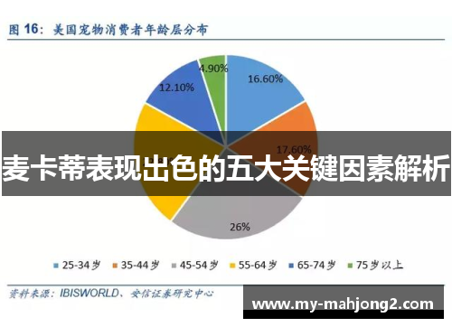 麦卡蒂表现出色的五大关键因素解析 麦卡蒂表现出色的五大关键因素解析