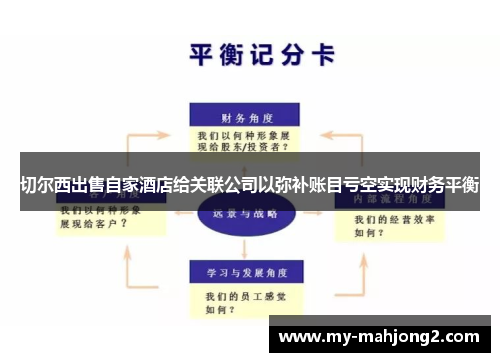 切尔西出售自家酒店给关联公司以弥补账目亏空实现财务平衡