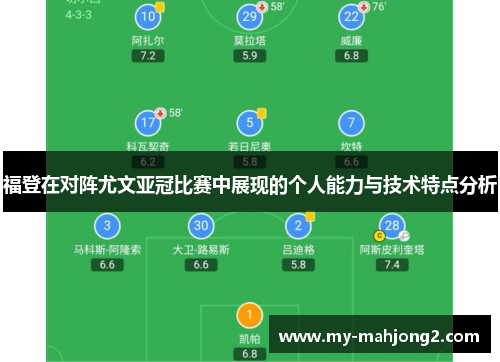 福登在对阵尤文亚冠比赛中展现的个人能力与技术特点分析