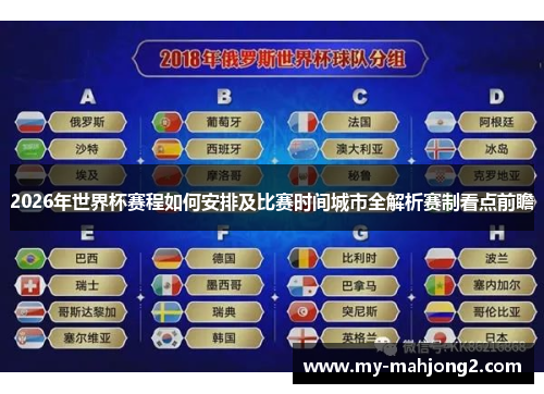 2026年世界杯赛程如何安排及比赛时间城市全解析赛制看点前瞻
