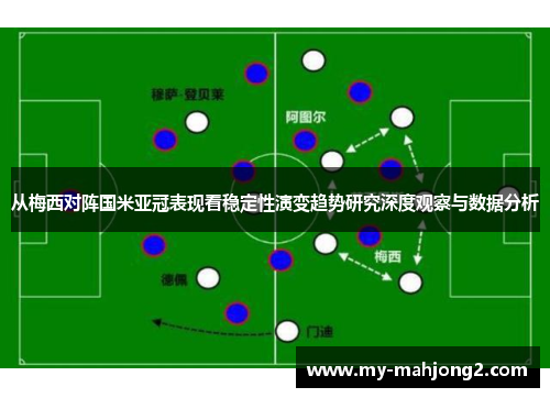 从梅西对阵国米亚冠表现看稳定性演变趋势研究深度观察与数据分析