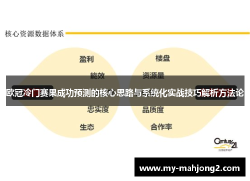 欧冠冷门赛果成功预测的核心思路与系统化实战技巧解析方法论