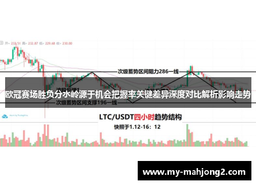 欧冠赛场胜负分水岭源于机会把握率关键差异深度对比解析影响走势