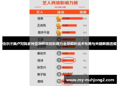 恰尔汗奥卢对阵多特亚洲杯攻防影响力全景解析战术布局与关键数据透视 恰尔汗奥卢对阵多特亚洲杯攻防影响力全景解析战术布局与关键数据透视