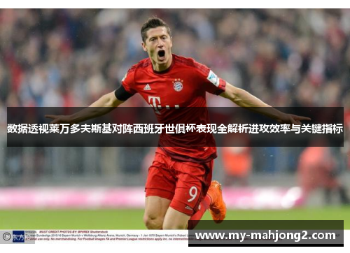 数据透视莱万多夫斯基对阵西班牙世俱杯表现全解析进攻效率与关键指标 数据透视莱万多夫斯基对阵西班牙世俱杯表现全解析进攻效率与关键指标