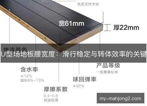 U型场地板腰宽度:滑行稳定与转体效率的关键 U型场地板腰宽度:滑行稳定与转体效率的关键